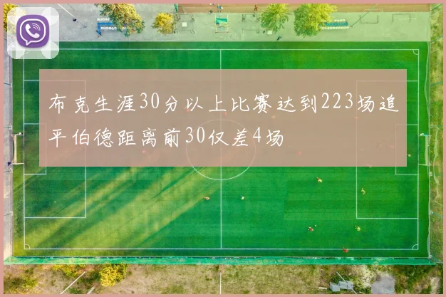 布克生涯30分以上比赛达到223场追平伯德距离前30仅差4场