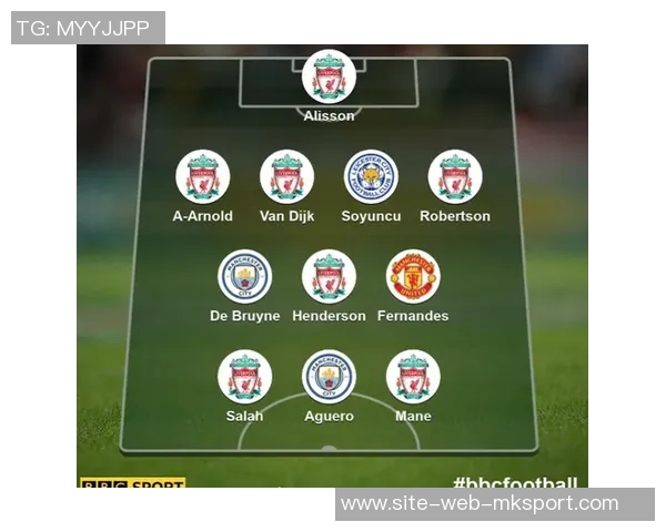 英超历史参与进球最多阵容揭晓萨拉赫阿诺德默契连线埃德松名列其中 英超历史参与进球最多阵容揭晓萨拉赫阿诺德默契连线埃德松名列其中