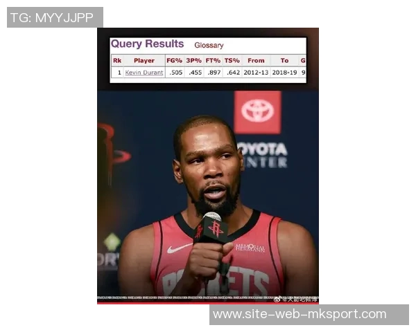 考辛斯称火箭天赋出众有望助杜兰特争夺本赛季MVP荣誉