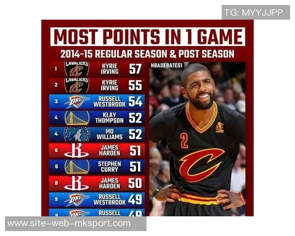 威廉姆斯单场11抢断创森林升级以来新纪录本赛季最高纪录诞生